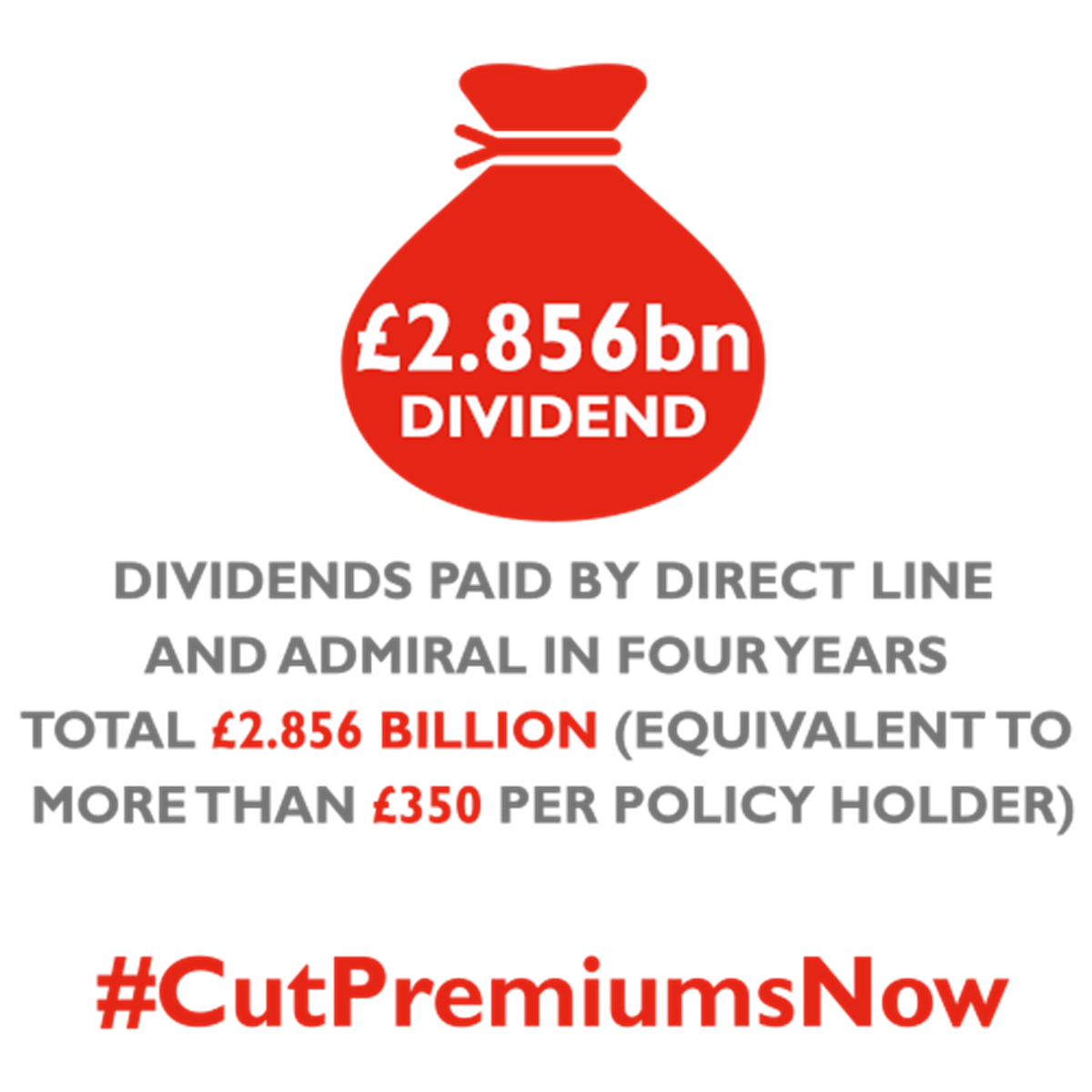 Divends paid by direct line and admiral in four years total 2.856 billion, more than 350 per policy holder