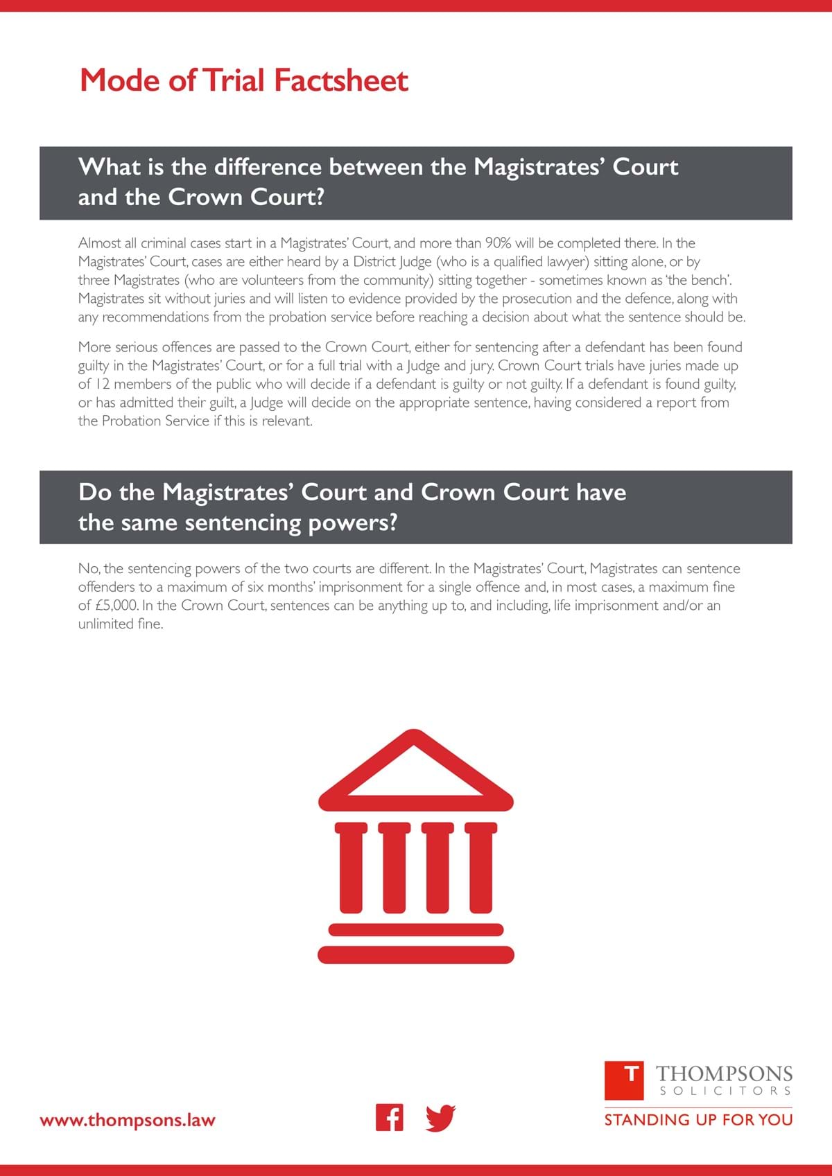 Mode of Trial factsheet